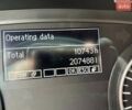 Белый МАН TGX 18.460, объемом двигателя 12.5 л и пробегом 678 тыс. км за 38700 $, фото 22 на Automoto.ua