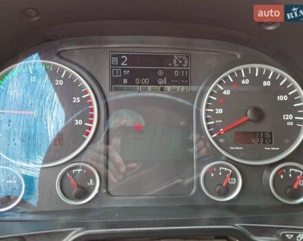 Червоний МАН TGX 18.460, об'ємом двигуна 13 л та пробігом 870 тис. км за 22500 $, фото 16 на Automoto.ua