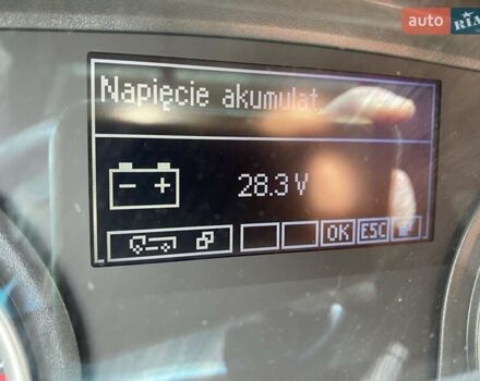 МАН TGX 18.460 2018 у Тернополі на Automoto.ua Червоний МАН TGX 18.460, об'ємом двигуна 0 л та пробігом 900 тис. км за 23500 $, фото 42 на Automoto.ua