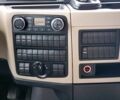 МАН TGX 18.460, объемом двигателя 0 л и пробегом 0 тыс. км за 33900 $, фото 21 на Automoto.ua