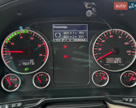 Синий МАН TGX 18.460, объемом двигателя 0 л и пробегом 790 тыс. км за 26055 $, фото 40 на Automoto.ua