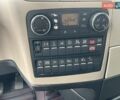 Синій МАН TGX 18.460, об'ємом двигуна 12.8 л та пробігом 617 тис. км за 28850 $, фото 11 на Automoto.ua