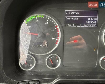 Белый МАН TGX 18.480, объемом двигателя 12.4 л и пробегом 964 тыс. км за 22717 $, фото 18 на Automoto.ua