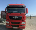 Красный МАН TGX 18.480, объемом двигателя 0 л и пробегом 900 тыс. км за 24500 $, фото 1 на Automoto.ua
