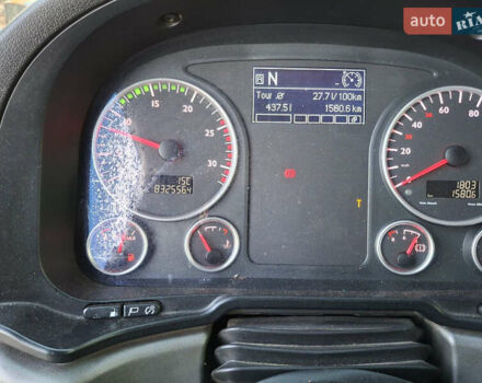 МАН TGX 18.480, об'ємом двигуна 0 л та пробігом 832 тис. км за 29999 $, фото 8 на Automoto.ua