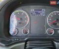 МАН TGX 18.480, об'ємом двигуна 0 л та пробігом 832 тис. км за 29999 $, фото 8 на Automoto.ua