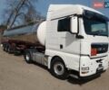 МАН TGX 18.480, об'ємом двигуна 0 л та пробігом 860 тис. км за 20000 $, фото 1 на Automoto.ua