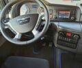 МАН TGX 18.480, объемом двигателя 0 л и пробегом 905 тыс. км за 26595 $, фото 32 на Automoto.ua