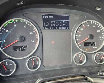 МАН TGX 18.480, объемом двигателя 0 л и пробегом 905 тыс. км за 26595 $, фото 37 на Automoto.ua