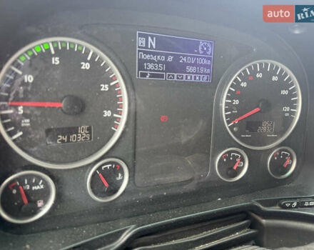 МАН TGX 18.480, объемом двигателя 0 л и пробегом 990 тыс. км за 18000 $, фото 11 на Automoto.ua