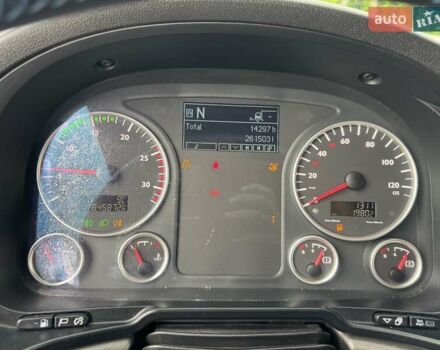 МАН TGX 18.480, объемом двигателя 0 л и пробегом 845 тыс. км за 20745 $, фото 27 на Automoto.ua