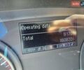 МАН TGX 18.480, об'ємом двигуна 0 л та пробігом 508 тис. км за 29900 $, фото 34 на Automoto.ua
