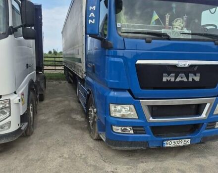 Синий МАН TGX 18.480, объемом двигателя 0 л и пробегом 920 тыс. км за 25000 $, фото 2 на Automoto.ua