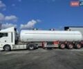 Белый МАН TGX 18.500, объемом двигателя 12.4 л и пробегом 643 тыс. км за 32000 $, фото 4 на Automoto.ua