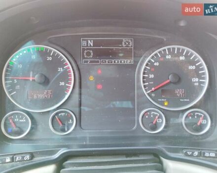 МАН TGX 18.500, об'ємом двигуна 12.4 л та пробігом 679 тис. км за 19500 $, фото 11 на Automoto.ua