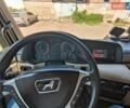 МАН TGX 18.500, об'ємом двигуна 12.4 л та пробігом 679 тис. км за 19500 $, фото 10 на Automoto.ua