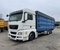 МАН TGX 24.400, об'ємом двигуна 0 л та пробігом 0 тис. км за 22500 $, фото 1 на Automoto.ua