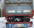 Серый МАЗ 5205, объемом двигателя 0 л и пробегом 0 тыс. км за 7500 $, фото 5 на Automoto.ua