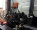 Серый МАЗ 5432, объемом двигателя 12 л и пробегом 1350 тыс. км за 5500 $, фото 1 на Automoto.ua