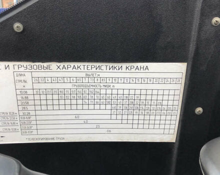 Синій МАЗ 5571, об'ємом двигуна 6.65 л та пробігом 31 тис. км за 125000 $, фото 7 на Automoto.ua