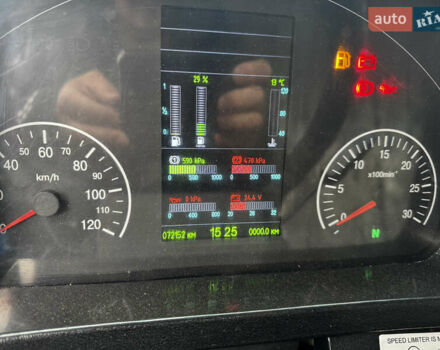 Синий МАЗ 6312, объемом двигателя 0 л и пробегом 72 тыс. км за 35000 $, фото 10 на Automoto.ua