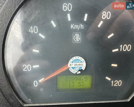 МАЗ 642205 2008 в Киеве на Automoto.ua Белый МАЗ 642205, объемом двигателя 14.8 л и пробегом 82 тыс. км за 7000 $, фото 9 на Automoto.ua