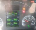 МАЗ 6501C5, об'ємом двигуна 0 л та пробігом 255 тис. км за 30000 $, фото 1 на Automoto.ua