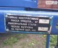 Синій МАЗ 8114, об'ємом двигуна 0 л та пробігом 10 тис. км за 600 $, фото 4 на Automoto.ua