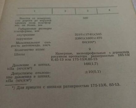 Черный МАЗ 8132, объемом двигателя 0 л и пробегом 0 тыс. км за 700 $, фото 2 на Automoto.ua