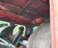 МАЗ Другая, об'ємом двигуна 2.3 л та пробігом 0 тис. км за 2000 $, фото 2 на Automoto.ua
