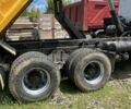 МАЗ Другая, объемом двигателя 2.3 л и пробегом 0 тыс. км за 16000 $, фото 2 на Automoto.ua