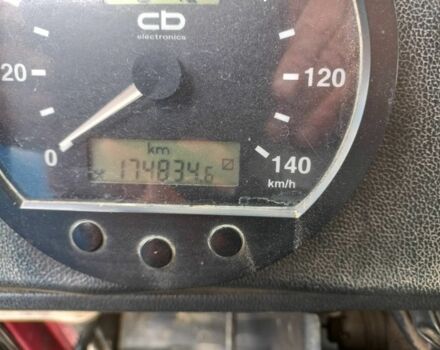 МАЗ Другая, объемом двигателя 0 л и пробегом 0 тыс. км за 20200 $, фото 3 на Automoto.ua