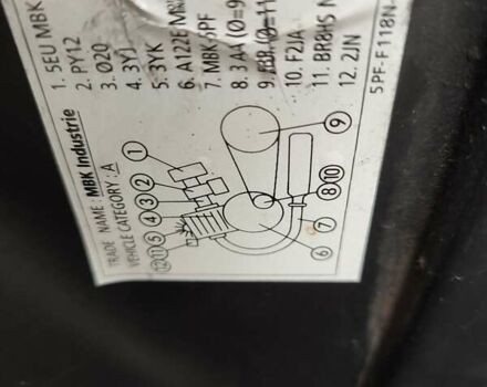 МБК Stunt 1999 у Ужгороді на Automoto.ua Зелений МБК Stunt, об'ємом двигуна 0.5 л та пробігом 8 тис. км за 650 $, фото 14 на Automoto.ua