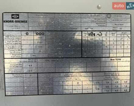 МЕГА Light 3, объемом двигателя 0 л и пробегом 0 тыс. км за 63696 $, фото 22 на Automoto.ua