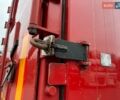 Червоний МЕГА MNL, об'ємом двигуна 0 л та пробігом 100 тис. км за 35578 $, фото 27 на Automoto.ua