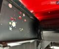Красный МЕГА MNL, объемом двигателя 0 л и пробегом 100 тыс. км за 35992 $, фото 69 на Automoto.ua