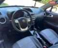 Білий МГ 3 Крос, об'ємом двигуна 1.5 л та пробігом 77 тис. км за 4444 $, фото 16 на Automoto.ua