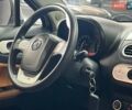 Білий МГ 3 Крос, об'ємом двигуна 1.5 л та пробігом 52 тис. км за 6700 $, фото 8 на Automoto.ua
