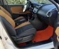 Белый МГ 3, объемом двигателя 1.5 л и пробегом 177 тыс. км за 3350 $, фото 13 на Automoto.ua
