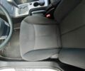 Белый МГ 350, объемом двигателя 1.5 л и пробегом 146 тыс. км за 4450 $, фото 12 на Automoto.ua
