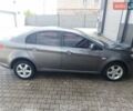 Серый МГ 350, объемом двигателя 1.5 л и пробегом 159 тыс. км за 4700 $, фото 1 на Automoto.ua