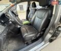 Серый МГ 350, объемом двигателя 1.5 л и пробегом 105 тыс. км за 5500 $, фото 11 на Automoto.ua