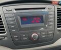 Синий МГ 350, объемом двигателя 1.5 л и пробегом 115 тыс. км за 6690 $, фото 15 на Automoto.ua