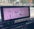 Білий МГ 4, об'ємом двигуна 0 л та пробігом 8 тис. км за 20500 $, фото 28 на Automoto.ua