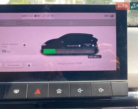 Білий МГ 4, об'ємом двигуна 0 л та пробігом 8 тис. км за 20500 $, фото 27 на Automoto.ua