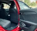 купить новое авто МГ 4 2023 года от официального дилера Автомир МГ фото
