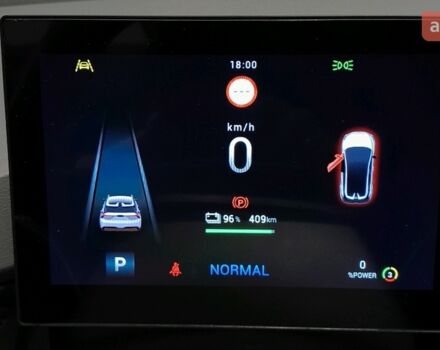 купить новое авто МГ 4 2023 года от официального дилера MG "НІКО Мегаполіс" МГ фото