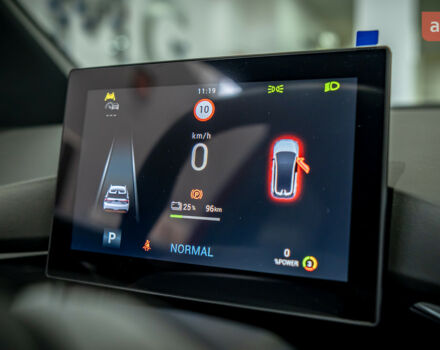 купить новое авто МГ 4 2023 года от официального дилера Автоцентр AUTO.RIA МГ фото