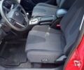 Червоний МГ 5, об'ємом двигуна 1.5 л та пробігом 160 тис. км за 6500 $, фото 1 на Automoto.ua