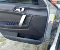 Серый МГ 550, объемом двигателя 1.8 л и пробегом 3 тыс. км за 4100 $, фото 6 на Automoto.ua